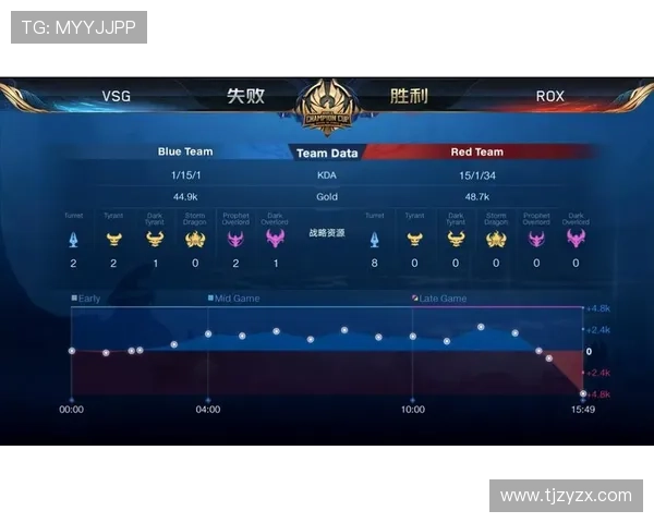 上海排球队以95分领跑杯赛积分榜展现强劲实力和夺冠希望